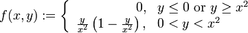 f(x,y) := \left\lbrace \begin{array}{rl} 0, & y \le 0 \mbox{ or } y \ge x^2 \\ \frac{y}{x^2}\left(1 - \frac{y}{x^2}\right), & 0 < y < x^2 \\\end{array}\right.