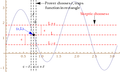 Thumbnail for version as of 19:40, 9 September 2012