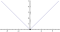 Thumbnail for version as of 16:33, 28 May 2012