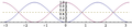 Thumbnail for version as of 16:44, 28 May 2012