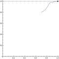 Thumbnail for version as of 16:37, 28 May 2012