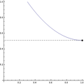 Thumbnail for version as of 16:34, 28 May 2012