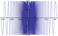 Thumbnail for version as of 18:47, 9 September 2012