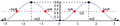 Thumbnail for version as of 16:46, 28 May 2012