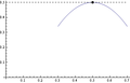 Thumbnail for version as of 16:49, 28 May 2012
