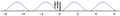 Thumbnail for version as of 16:46, 28 May 2012